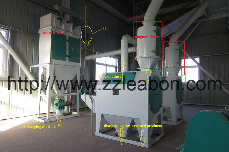 TBLMB Series High Pressure Pulse Filter Dust Collector